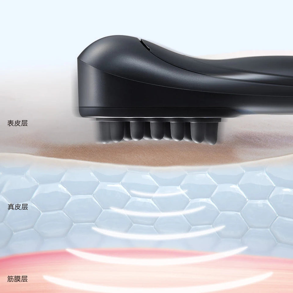 ody Relax Relief Headaches Massage For Scalp