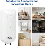 Air Ionizers for Home Negative Ion Generator