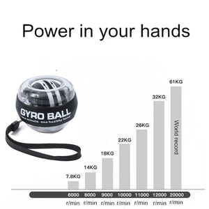 Wrist Power Ball Gyro Hand Strengthener