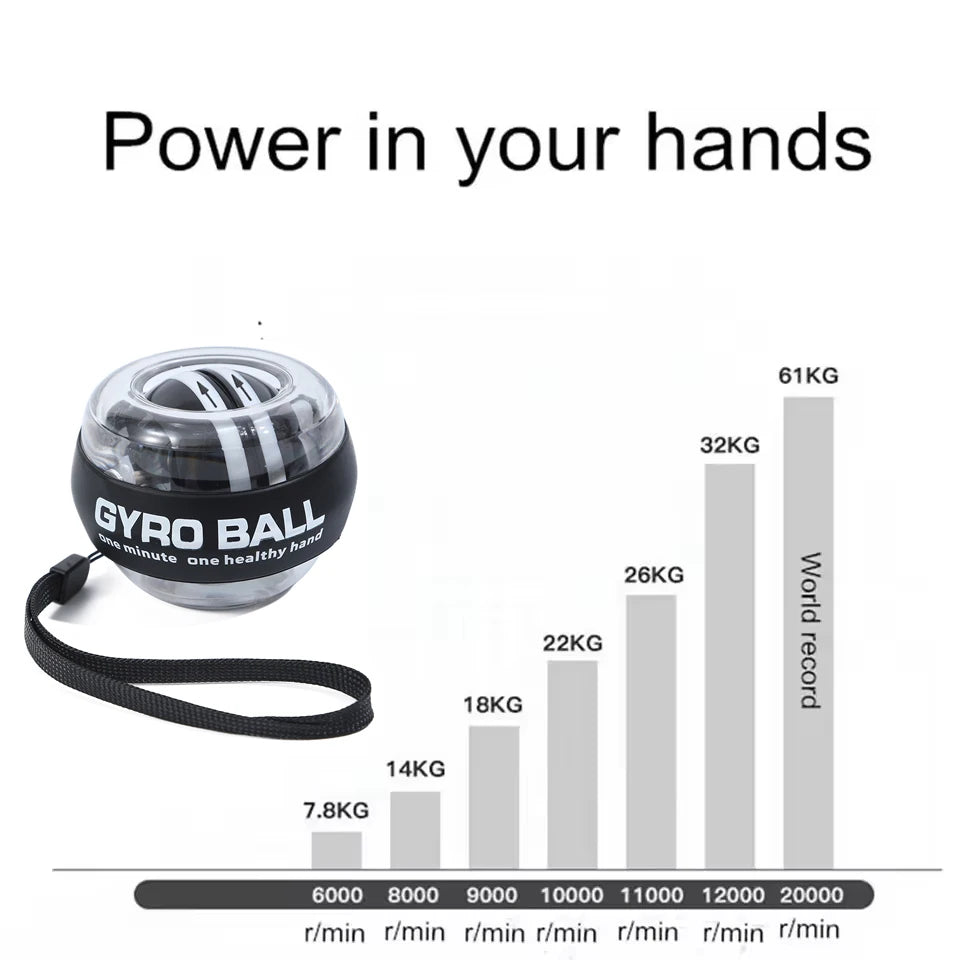 Wrist Power Ball Gyro Hand Strengthener