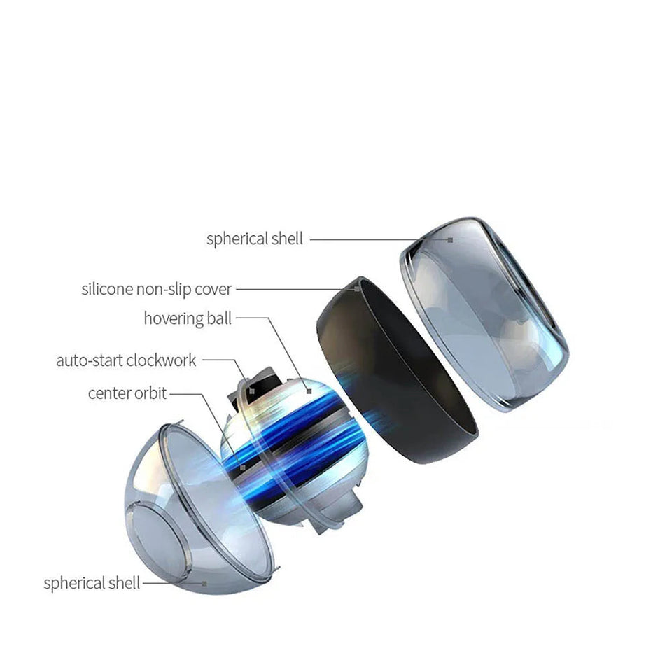 Wrist Power Ball Gyro Hand Strengthener